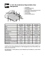 Предварительный просмотр 13 страницы Blomberg DUS 2040 Instruction Booklet