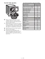 Предварительный просмотр 14 страницы Blomberg DV 16540 NBL00 Owner'S Manual & Installation Instructions