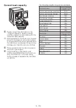 Preview for 14 page of Blomberg DV 16540 Owners And Installation Manual