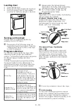 Предварительный просмотр 16 страницы Blomberg DV 16540 Owners And Installation Manual