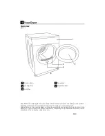 Preview for 2 page of Blomberg DV 17540 NBL00 Owner'S Manual & Installation Instructions