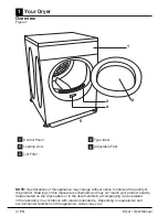 Предварительный просмотр 4 страницы Blomberg DV 17600 W Owner'S Manual