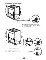 Preview for 10 page of Blomberg DW 24100 B Installation Manual