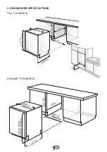 Preview for 8 page of Blomberg DW51600FBI Installation Manual