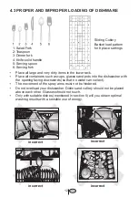 Preview for 15 page of Blomberg DWS 51500 FBI1 User Manual