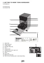 Предварительный просмотр 6 страницы Blomberg DWS 54100 FBI Use And Care Manual