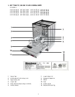 Preview for 6 page of Blomberg DWT 34200 NBL00 User And Care Manual