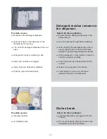 Preview for 26 page of Blomberg DWT 34200 NBL00 User And Care Manual