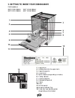 Preview for 6 page of Blomberg DWT 37200 NBL00 Use And Care Manual