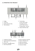 Preview for 22 page of Blomberg DWT 52600 SSIH User Manual