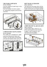 Предварительный просмотр 16 страницы Blomberg DWT 71600 SS User Manual