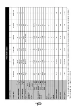 Preview for 23 page of Blomberg DWT 71600 SS User Manual