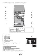 Preview for 7 page of Blomberg DWT 81800 FBI User Manual