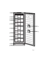 Предварительный просмотр 3 страницы Blomberg FNT 1670 XT Instruction Manual