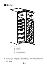 Предварительный просмотр 72 страницы Blomberg FNT 4000 User Manual