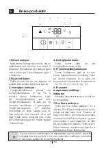 Предварительный просмотр 84 страницы Blomberg FNT 4000 User Manual