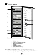 Preview for 4 page of Blomberg FNT 9670 Operating Instructions Manual