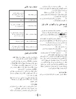 Предварительный просмотр 35 страницы Blomberg FNT 9672 ET Operating Instructions Manual