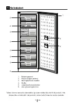 Предварительный просмотр 38 страницы Blomberg FNT 9672 X Operating Instructions Manual