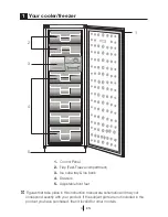 Preview for 4 page of Blomberg FNT 9683 A++ Operating Instructions Manual