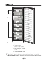 Предварительный просмотр 26 страницы Blomberg FNT 9683 A++ Operating Instructions Manual