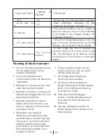 Preview for 38 page of Blomberg FNT 9683 A++ Operating Instructions Manual