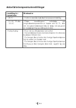 Preview for 98 page of Blomberg FNT 9683 N User Manual