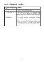 Preview for 125 page of Blomberg FNT 9683 N User Manual