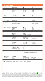 Preview for 4 page of Blomberg FPI500-19 ES Technical Information