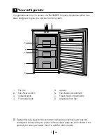 Предварительный просмотр 4 страницы Blomberg FTM 1531 Operating Instructions Manual