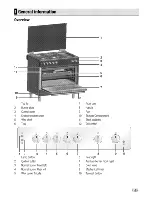 Предварительный просмотр 4 страницы Blomberg GGG9152 Instruction Manual