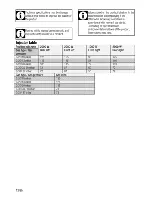 Preview for 12 page of Blomberg GGN 9164 E User Manual