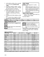 Предварительный просмотр 48 страницы Blomberg GGN 9164 E User Manual