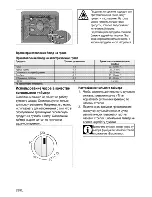 Предварительный просмотр 80 страницы Blomberg GGN 9164 E User Manual