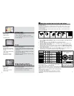 Preview for 7 page of Blomberg GSN 1380 Operation Instruction Manual