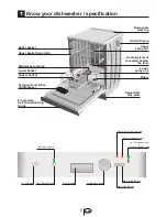 Preview for 4 page of Blomberg GSN 9121 Instruction Manual