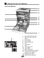 Preview for 4 page of Blomberg GSN 9580 A Instruction Manual