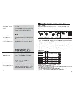 Предварительный просмотр 7 страницы Blomberg GSS 1380 Operation Instruction Manual