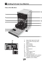 Preview for 4 page of Blomberg GSS9470X Instruction Manual