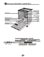 Предварительный просмотр 6 страницы Blomberg GVN 9483 E Instruction Manual