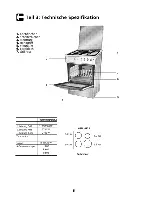 Предварительный просмотр 7 страницы Blomberg HGN 1430 User Manual