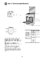 Предварительный просмотр 28 страницы Blomberg HGN 1430 User Manual