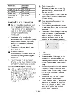 Preview for 13 page of Blomberg HGN 9125 User Manual