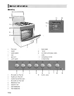 Preview for 10 page of Blomberg HGS 9112 E User Manual