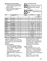 Предварительный просмотр 85 страницы Blomberg HGS 9112 E User Manual