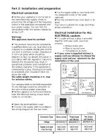 Preview for 28 page of Blomberg HKN 1430 User Manual