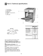 Preview for 29 page of Blomberg HKN 1430 User Manual