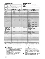 Preview for 22 page of Blomberg HKN 9310 Z User Manual