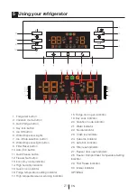 Предварительный просмотр 22 страницы Blomberg IWD 1004 ET Operating Instructions Manual