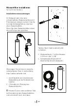 Предварительный просмотр 88 страницы Blomberg IWD 1004 ET Operating Instructions Manual